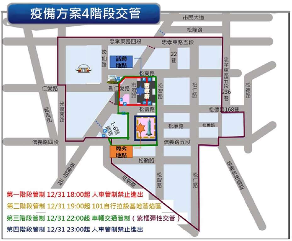 5-疫备