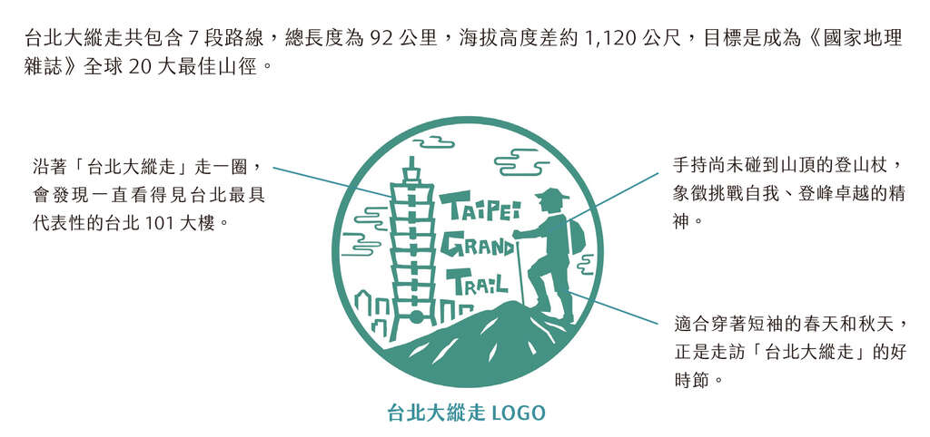 台北大縱走logo圖表