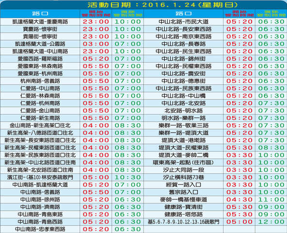 2016台北渣打公益馬拉松交通管制時間表.jpg