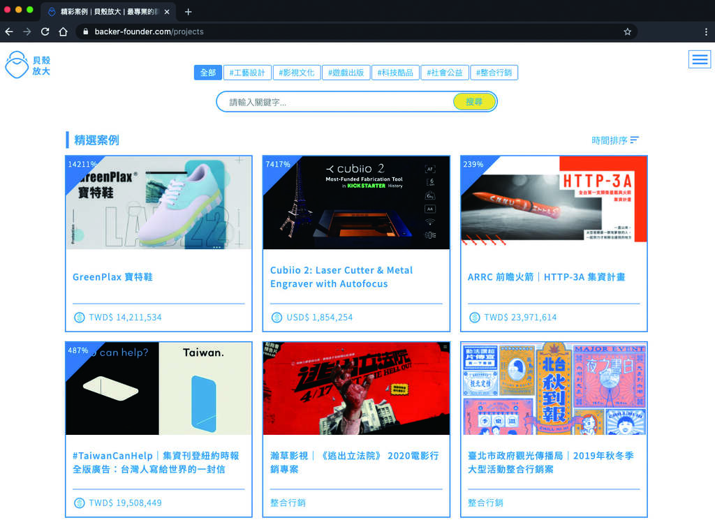 各种类型的产品和专案都能透过募资管道，获得大众给予的支持。