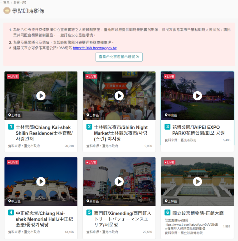 继去年4月推出景点即时影像系统，近期配合中央相关防疫措施建议，明(10)日启用25支即时影像画面，点位囊括北市知名景点、场馆等，供民众连假出游参考使用。
