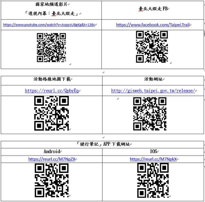 QR