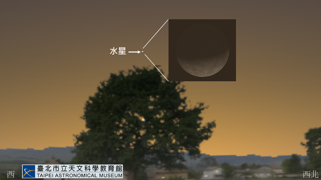 5月17日傍晚时所见水星位置和其外观模拟图