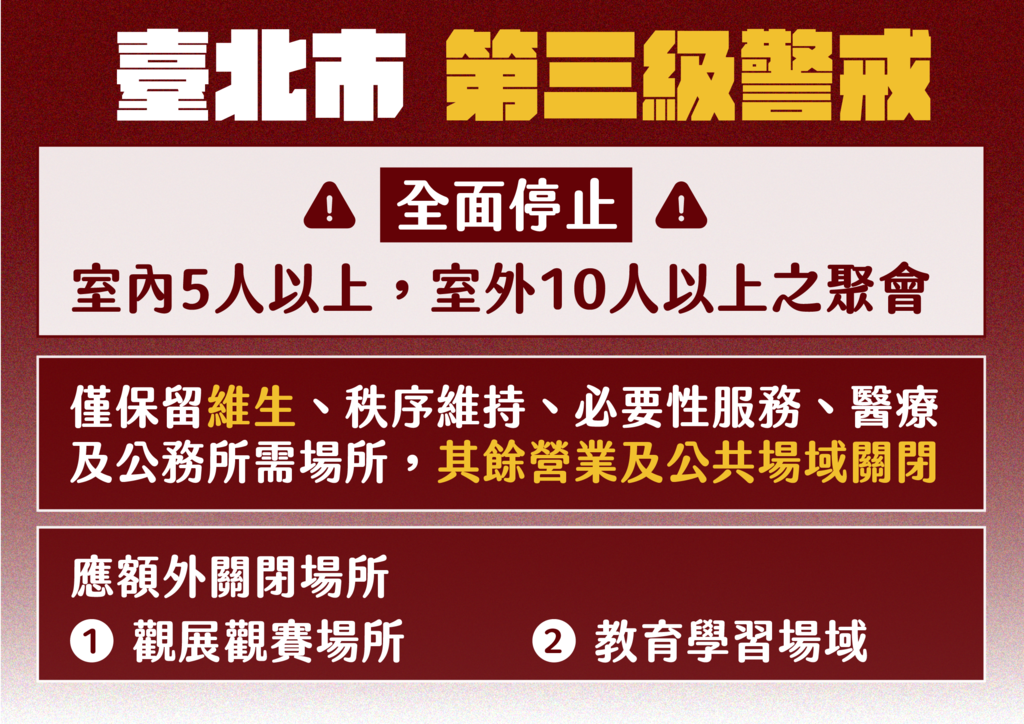 Level 3 COVID-19 Alert in Place for Taipei City Effective May 15