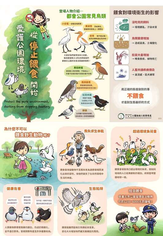 禁止喂食公告