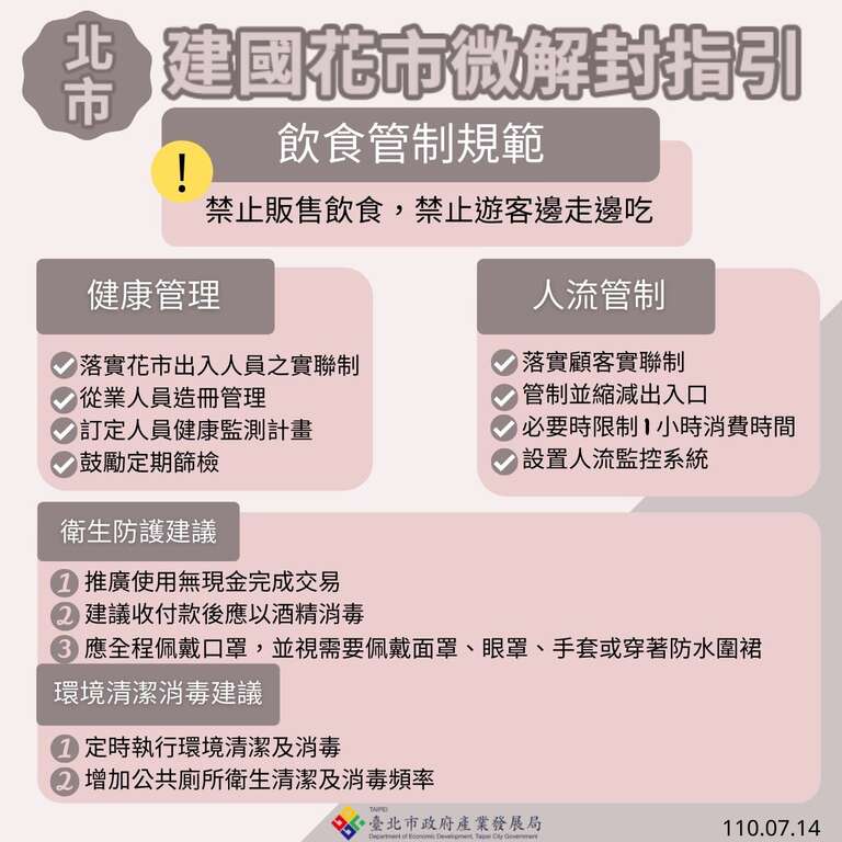 臺北市建國花市微解封防疫規範指引