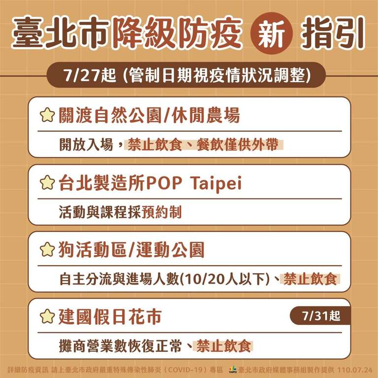降級防疫新指引-開放場域