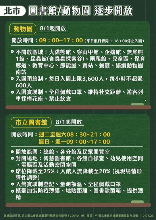 Poster with details on TPL reopening