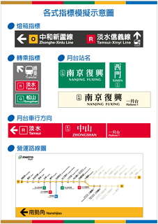 TRTC Unveils Adjustments in Labeling of MRT Stations