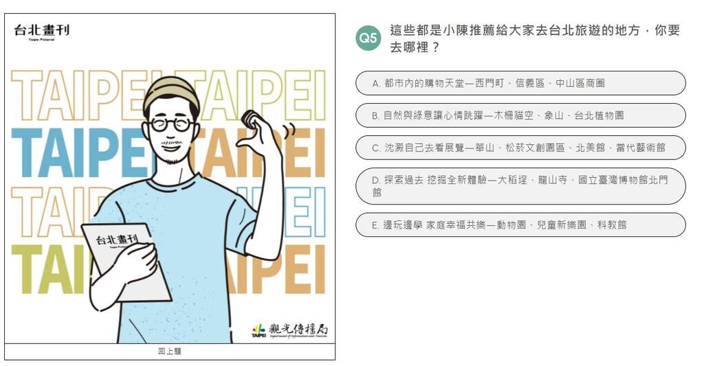 「小陳的讀心術」心理測驗結合公開分享送大獎活動，民眾可將結果分享至個人FB並設定公開，即有機會獲得AirPods_Pro_、FujiFilm_拍立得相機_底片組及HomePod_mini等好禮。
