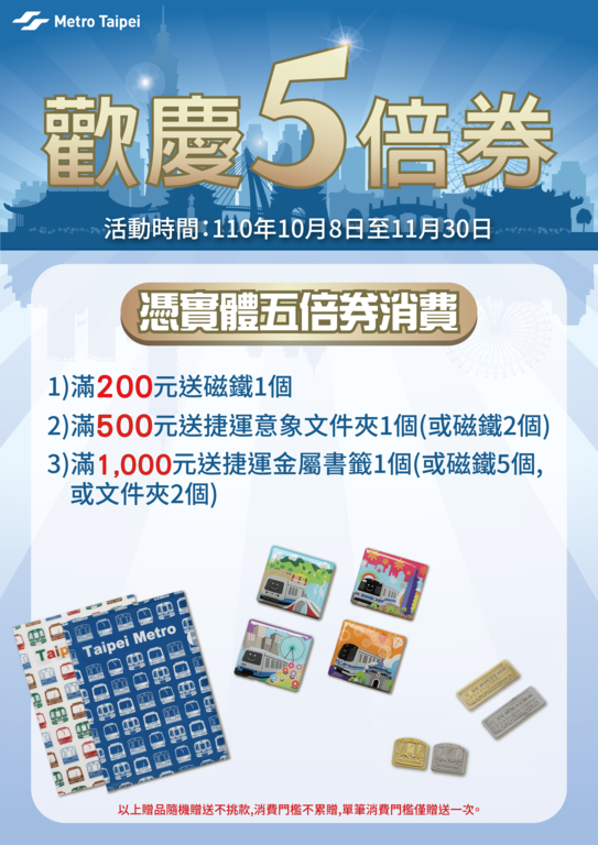 欢庆振兴，捷运商品贩售处，纸本五倍券消费满额送