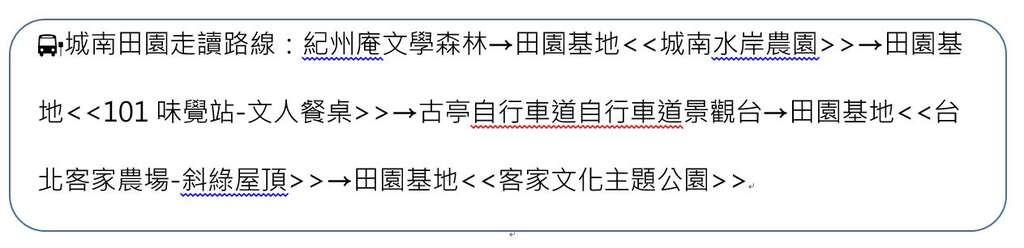 城南之旅路線圖