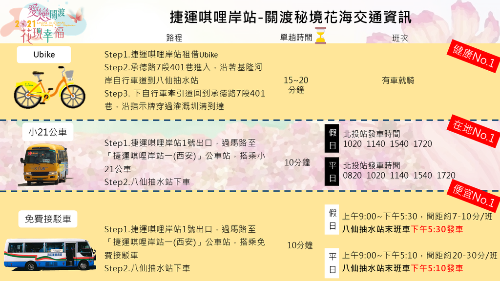 关渡花海交通资讯
