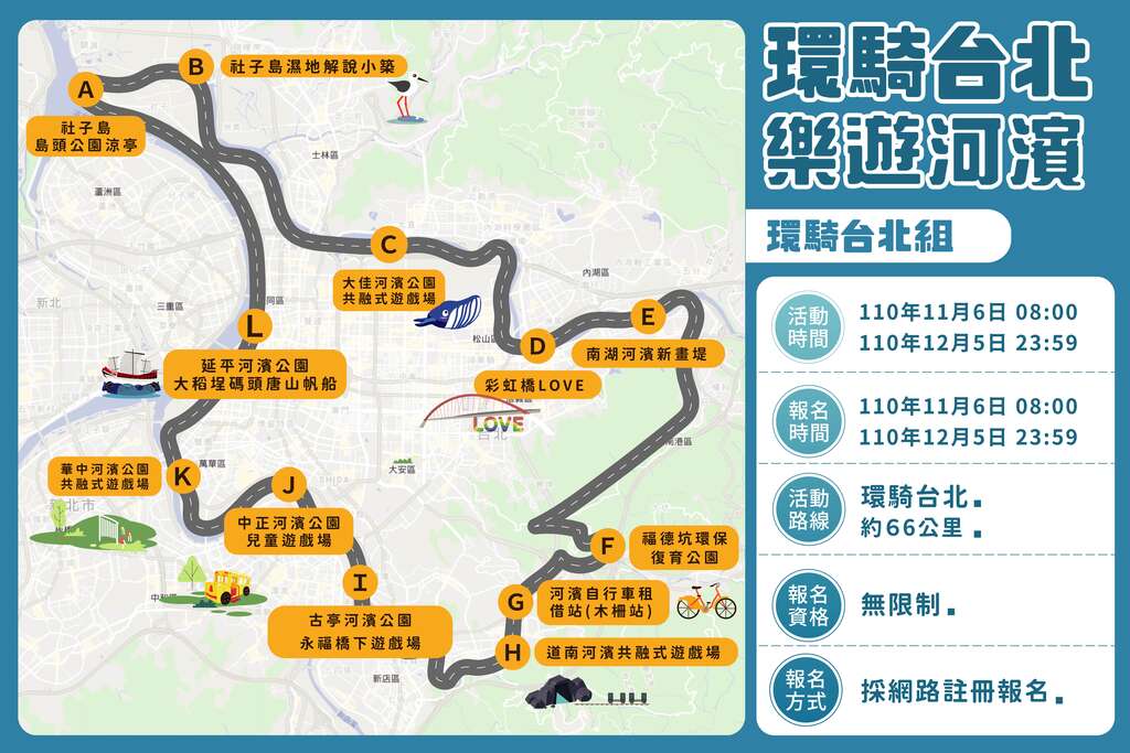 City Introduces “Taipei: Cycling Circle Trip” Certification