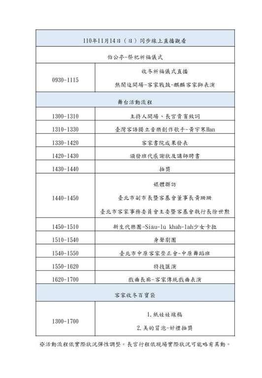 收冬慶活動流程圖