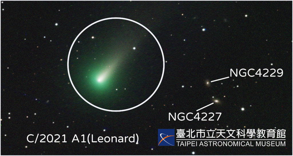 台北天文馆拍摄之雷纳德彗星(圆框内)，右为两个遥远的背景星系