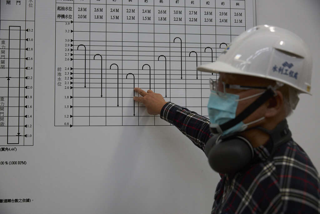 玉成抽水站連同擴建站的各部抽水機組,起抽、停機水位各不相同,站務人員會依情況啟動不同機組,避免集水區內有積淹水的情形。(攝影/黃政達)