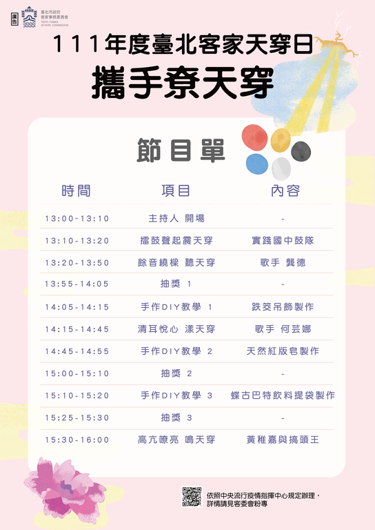 流程图