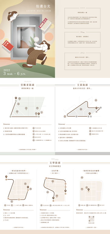 臺北人權歷史場址走讀路線圖