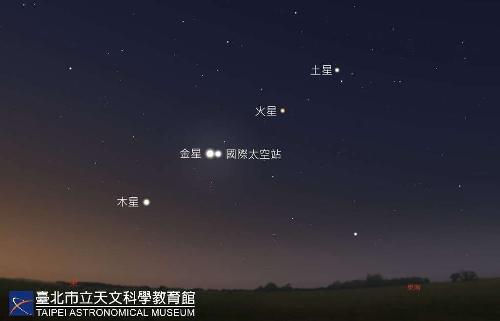 TAM: Planetary Alignment Spectacle Just Around the Corner