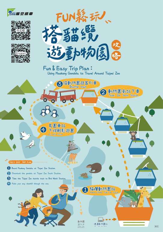 「FUN鬆玩搭貓纜遊動物園」攻略海報