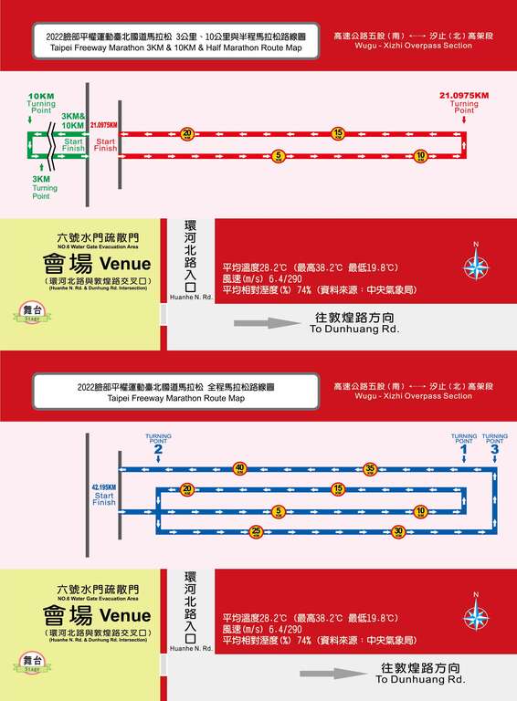 路线图