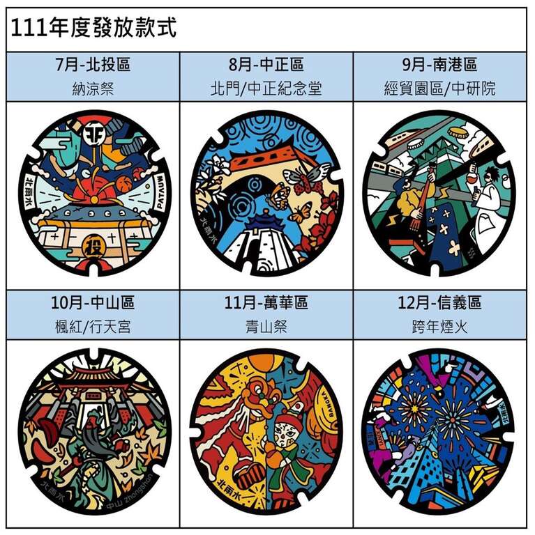 徽章-111年度發放款式(圖片來源：臺北市政府工務局水利工程處)