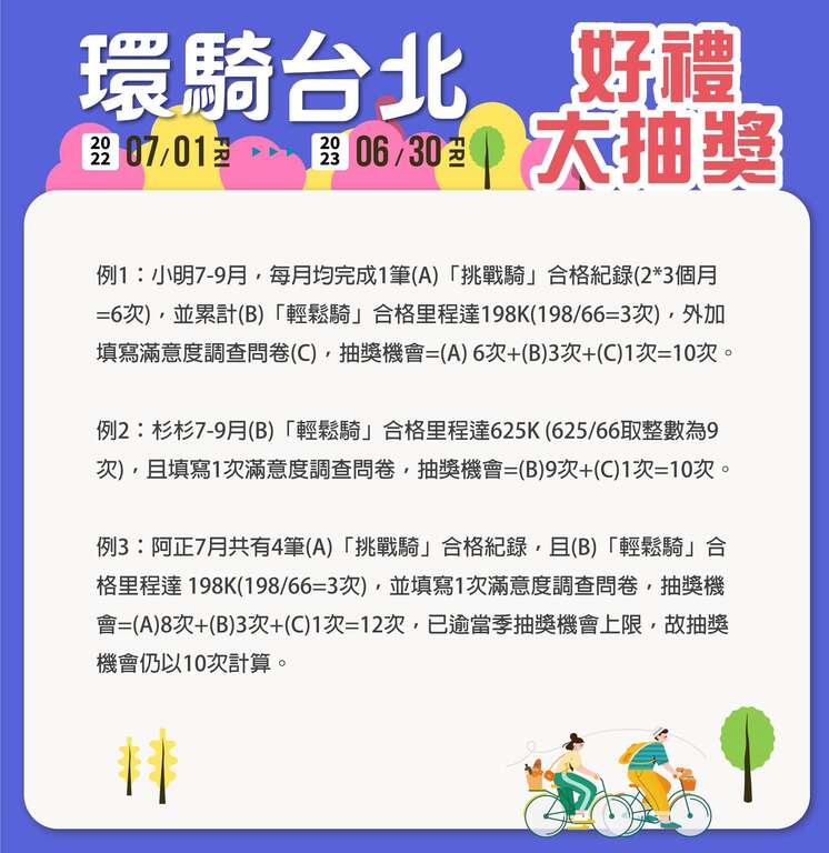 抽獎_抽獎資格及辦法-計算範例(圖片來源：臺北市政府工務局水利工程處)