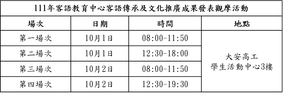 表演時間與照片(圖片來源：臺北市政府客家事務委員會)