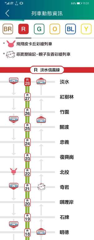ポケモンラッピング列車が淡水信義線に出航