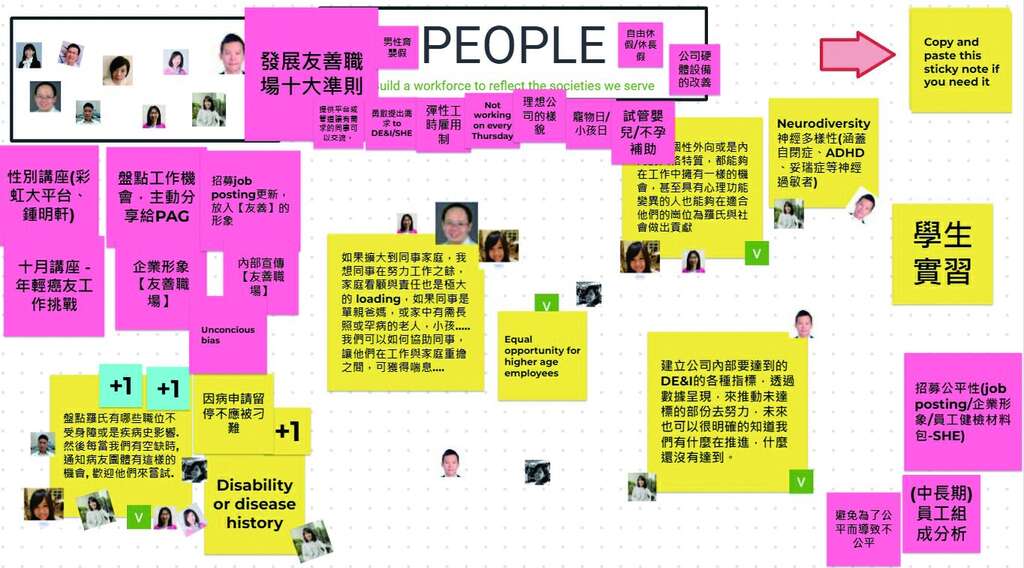 在「2022青年健康论坛」共有24家企业响应签定《病友友善职场宣言》。（图／台湾年轻病友协会） (2)