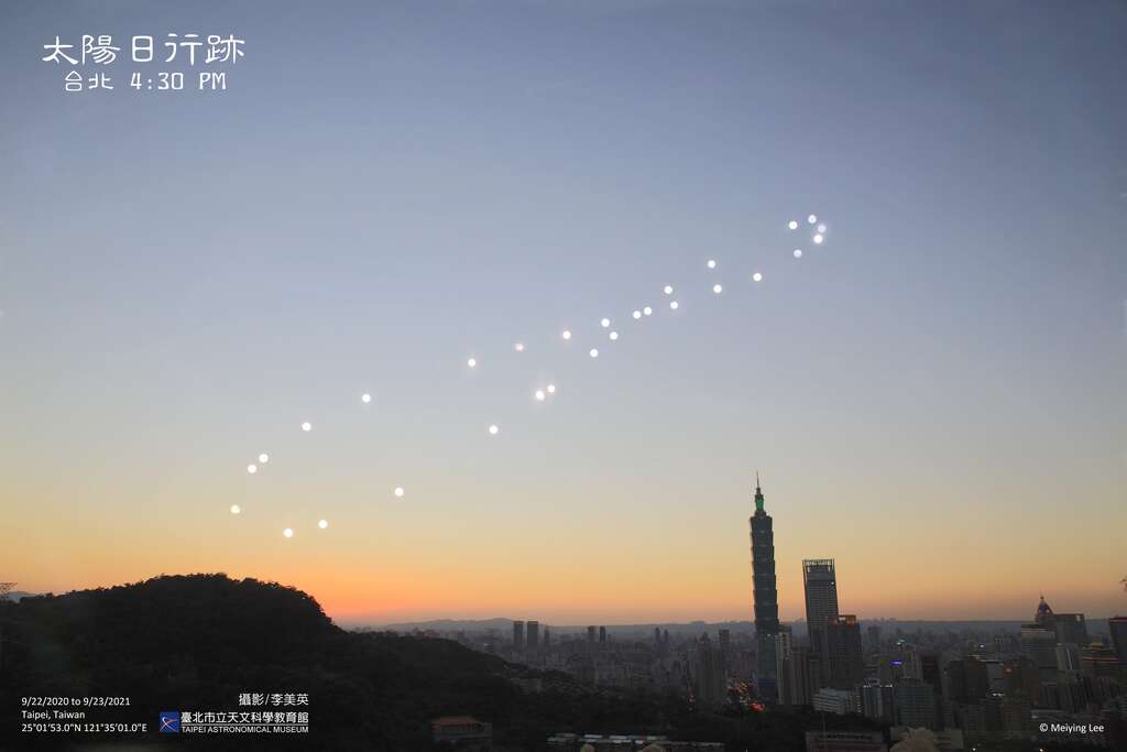 太阳日行迹-李美英(图片来源：台北市立天文科学教育馆)
