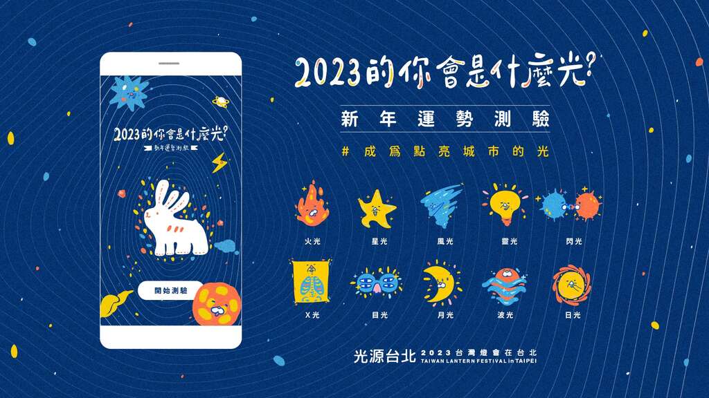 新年运势测验【2023的你会是什麽光？】(仅限手机测验) (图片来源：台北市政府产业发展局)