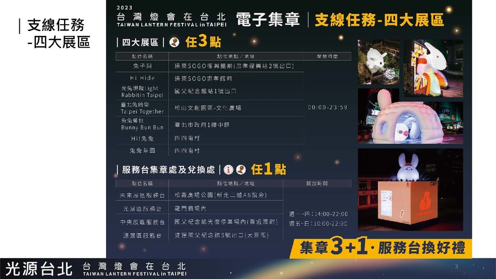 1110206_记者会 电子集章 (1)_页面_03