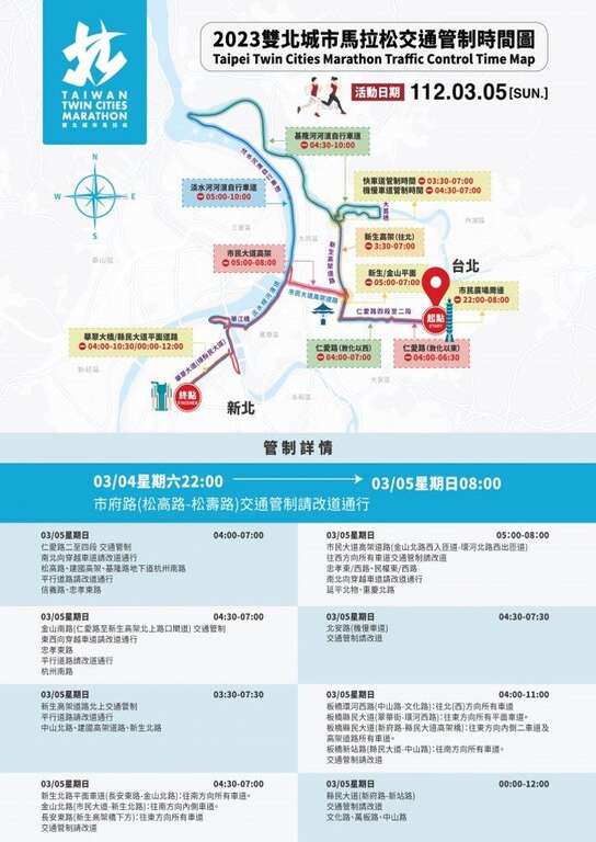 2023双北城市马拉松交通管制时间图(图片来源：台北市政府警察局交通警察大队)