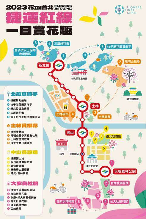 「花I N台北 」推出捷運紅線一日賞花趣地圖(圖片來源：臺北市政府工務局公園路燈工程管理處)