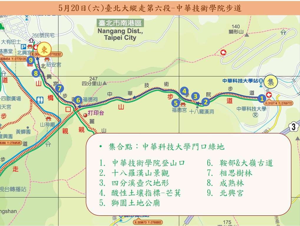 纵走第六段导览活动路线图(图片来源：台北市政府工务局大地工程处)