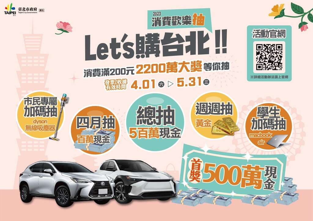 2023 Let's购台北 消费欢乐抽_活动官网(图片来源：台北市商业处)