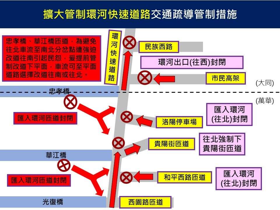 扩大管制环河快速道路（图片来源：台北市政府警察局交通警察大队）
