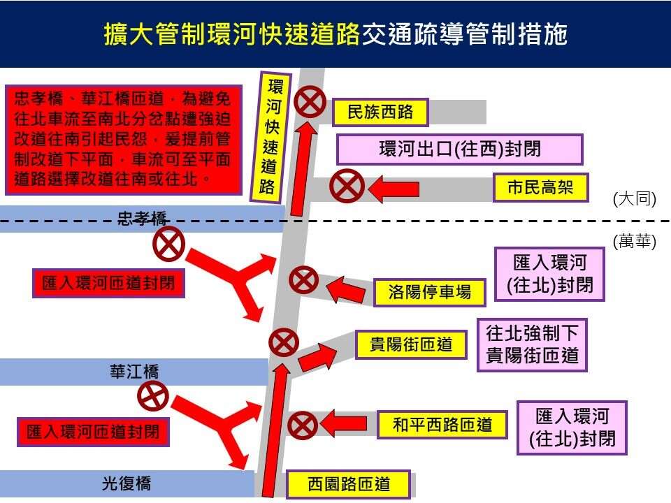 擴大管制環河快速道路（圖片來源：臺北市政府警察局交通警察大隊）