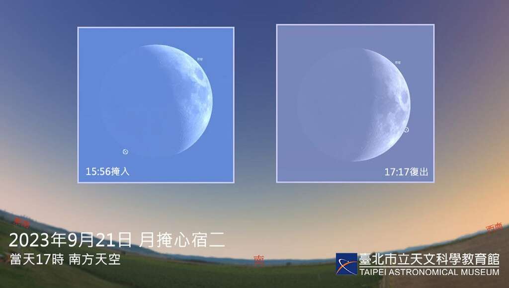 月掩心宿二(图片来源：台北市立天文科学教育馆)