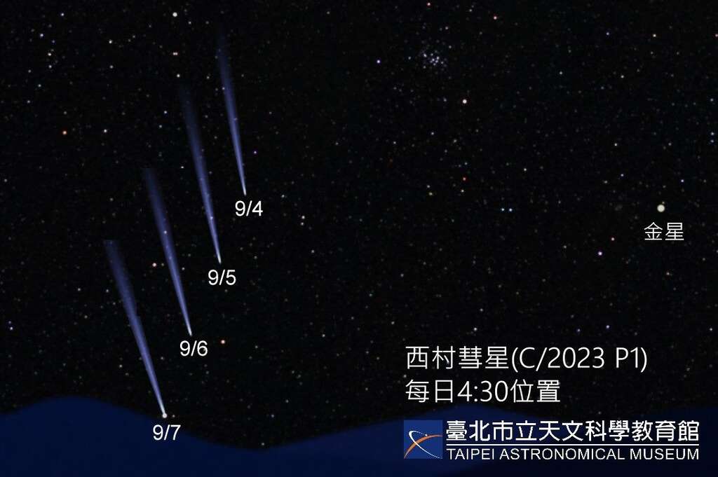 西村彗星(图片来源：台北市立天文科学教育馆)
