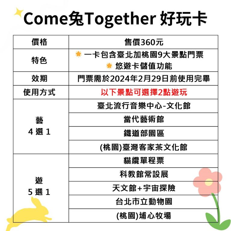 持卡可免费体验9景点（任选1 1），让你艺游未尽(图片来源：台北市政府观光传播局)