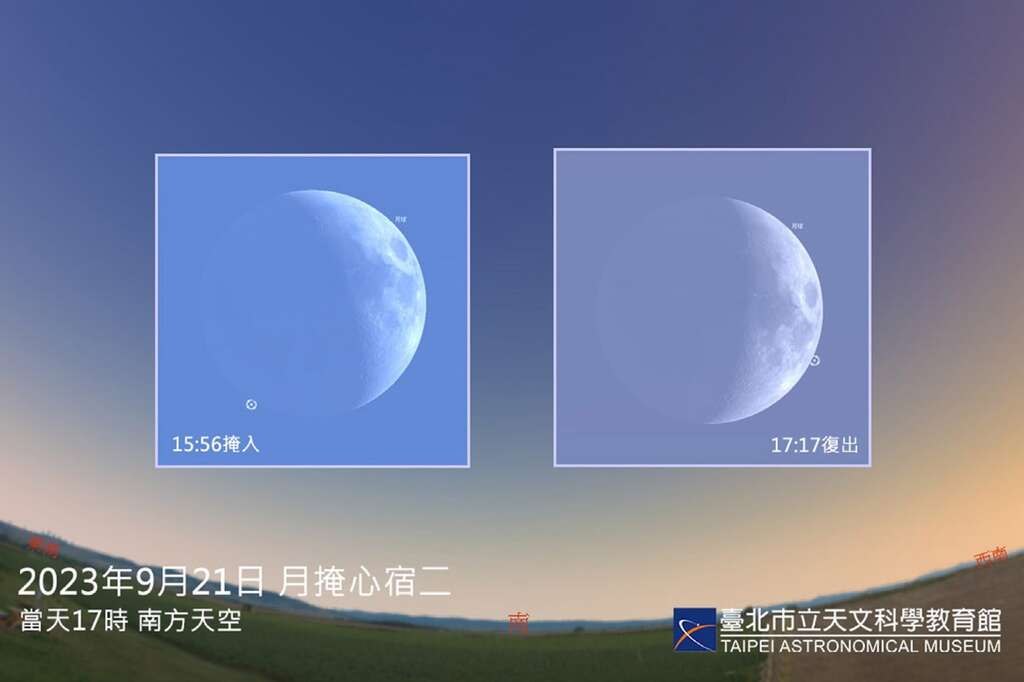 月掩心宿二(图片来源：台北市立天文科学教育馆)