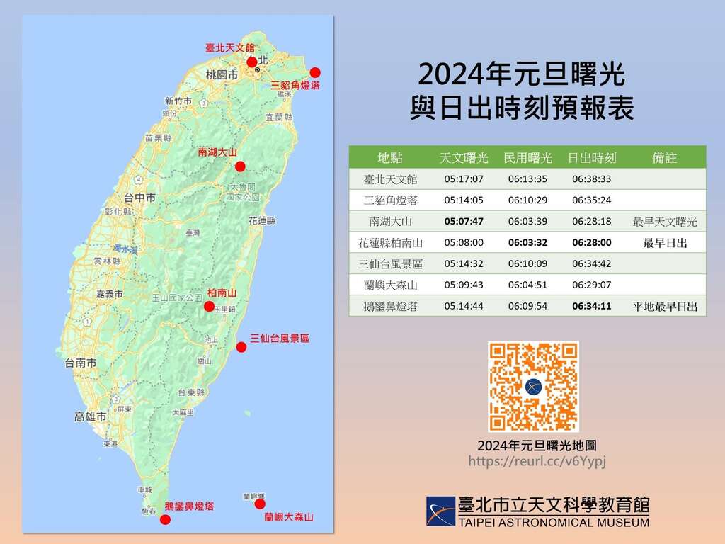 2024元旦曙光预报图(图片来源：台北市立天文科学教育馆)
