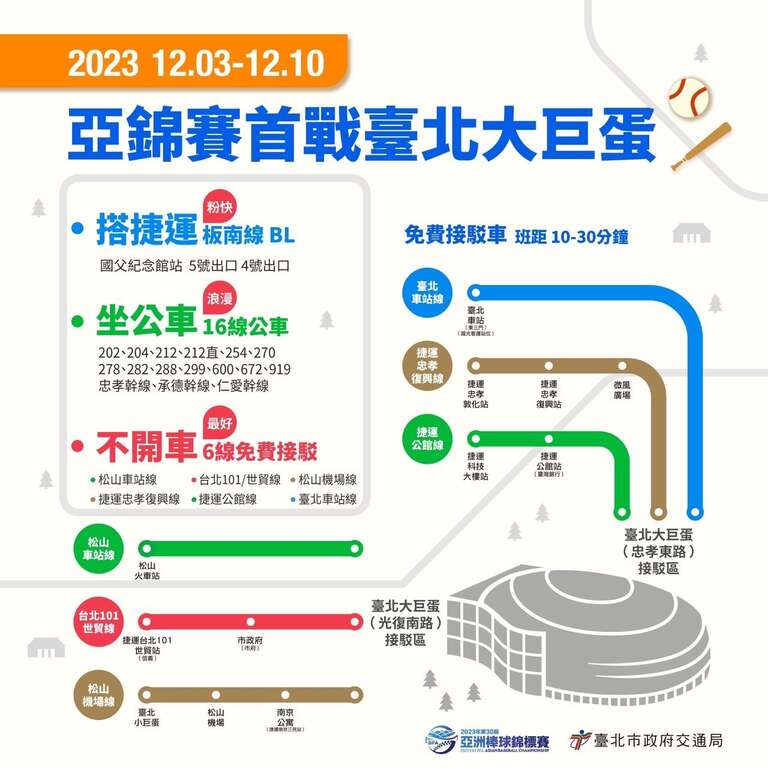 亚锦赛大众运输宣传图卡(图片来源：台北市政府交通局)