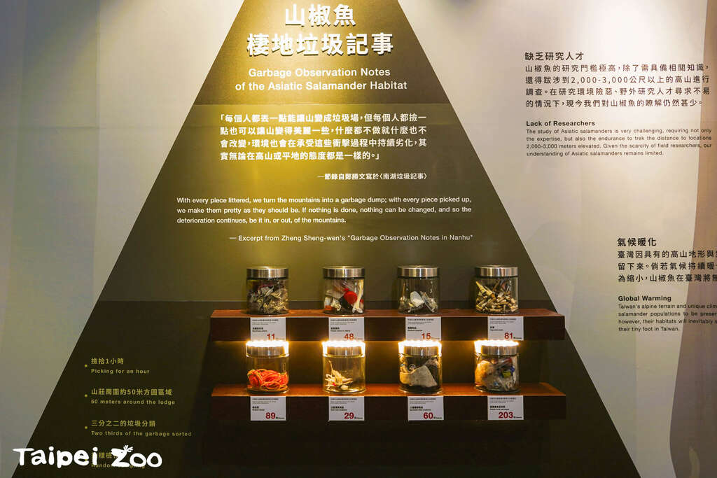 山椒鱼的栖地垃圾纪事(图片来源：台北市立动物园)