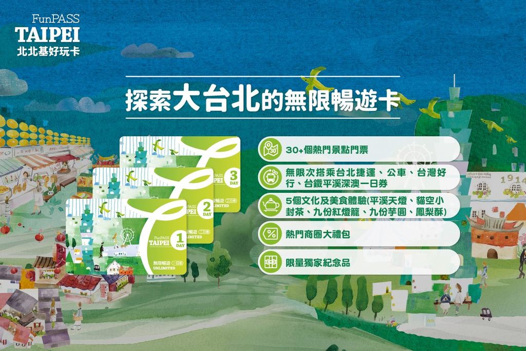 北北基好玩卡-无限畅游卡全新改版，一卡结合交通及34个热门景点及城市体验(图片来源：台北市政府观光传播局)