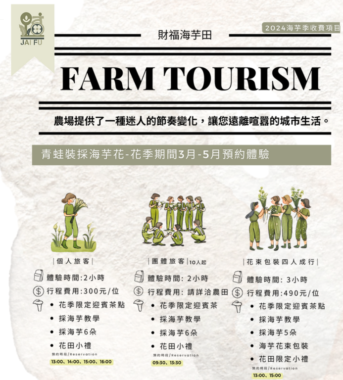 農場創新經營導入更多休閒體驗(圖片來源：臺北市政府產業發展局)