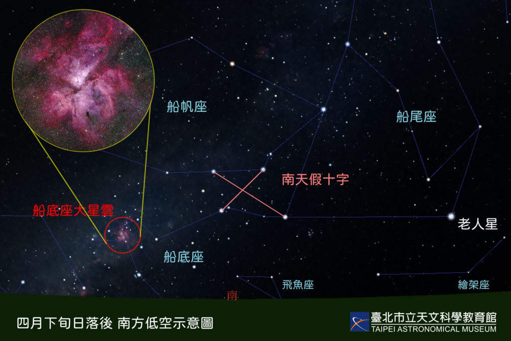 20240416 南天星群上半夜(圖片來源：臺北市立天文科學教育館)